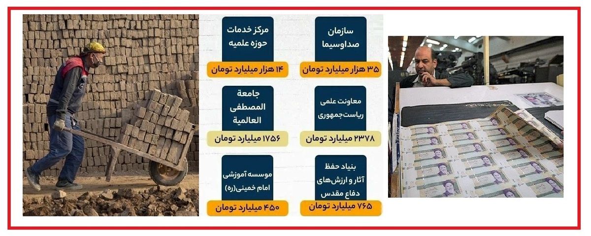 آقای پزشکیان! آیا افزایش نجومی بودجه نهادهای خاص فرهنگی مغایر با نهج البلاغه نیست؟ 