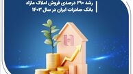 رشد 290 درصدی فروش املاک مازاد بانک صادرات ایران در سال 1403
