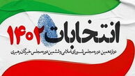 کاهش مشارکت در انتخابات ۱۳۹۸و ۱۴۰۰ بخاطر مشکلات اقتصادی بود، اما در دولت سیزدهم، ربطی به ناکارآمدی اقتصادی دولت ندارد!