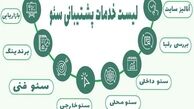 لیست خدمات پشتیبانی سئو چیست؟