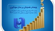 رشد ۶۸ درصدی خالص درآمد عملیاتی بانک صادرات ایران در شش ماه نخست ۱۴۰۴